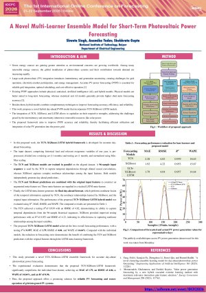 Sciforum_SHWETA SINGH_NIT_RAIPUR.pdf